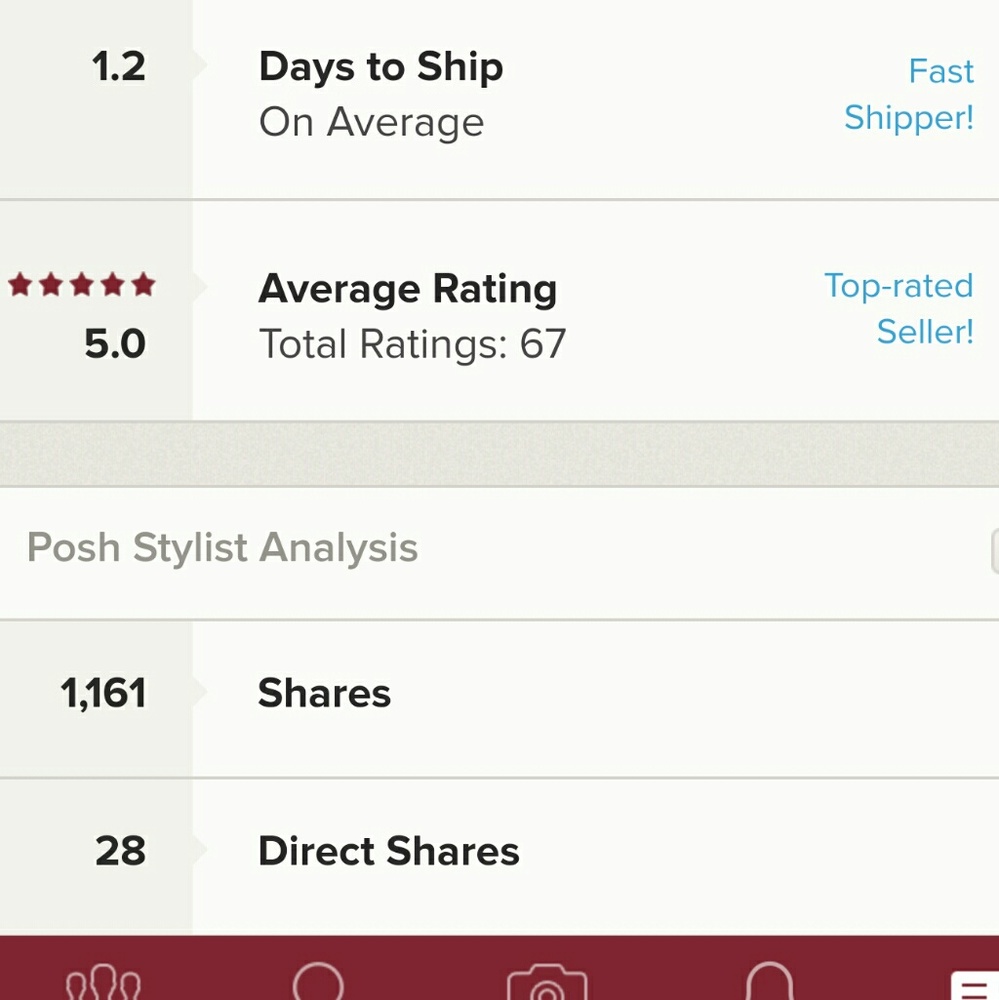 Top Rated Seller + Fast Shipper